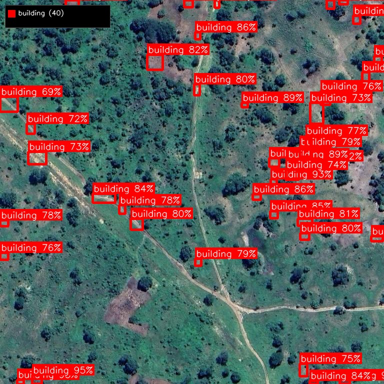 Buildings detected along a corridor in bush terrain