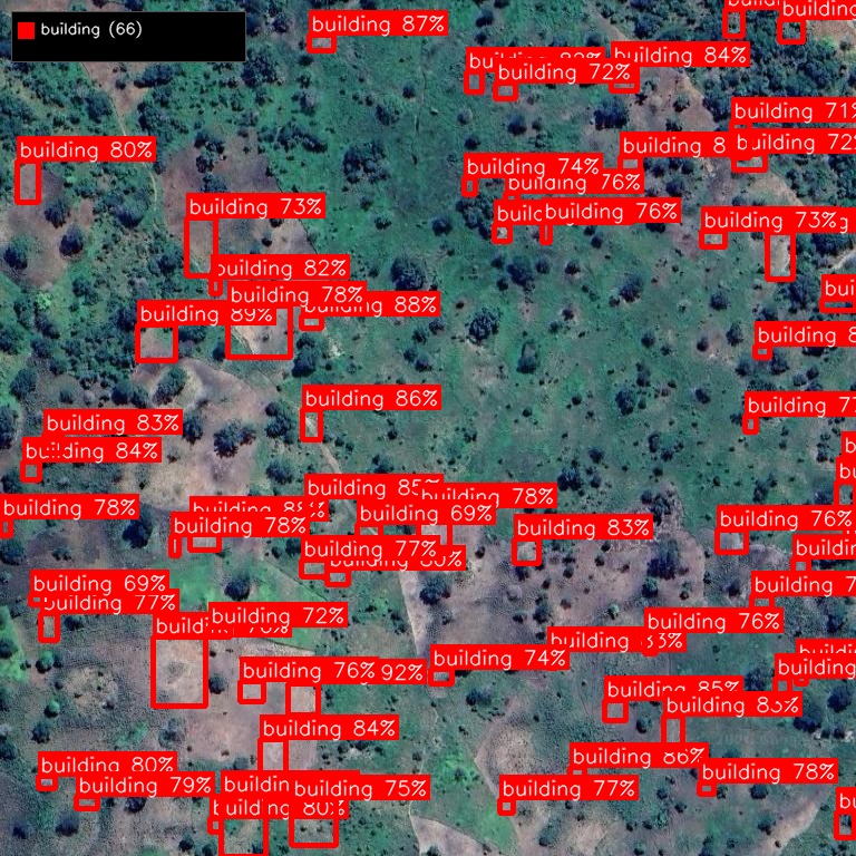 AI detecting 66 buildings from satellite imagery in rural Mozambique