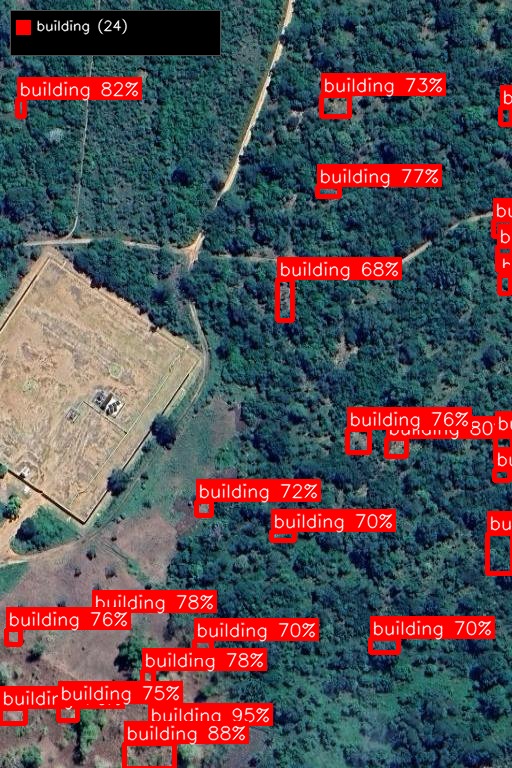 Settlement detection with building count in corridor buffer zone